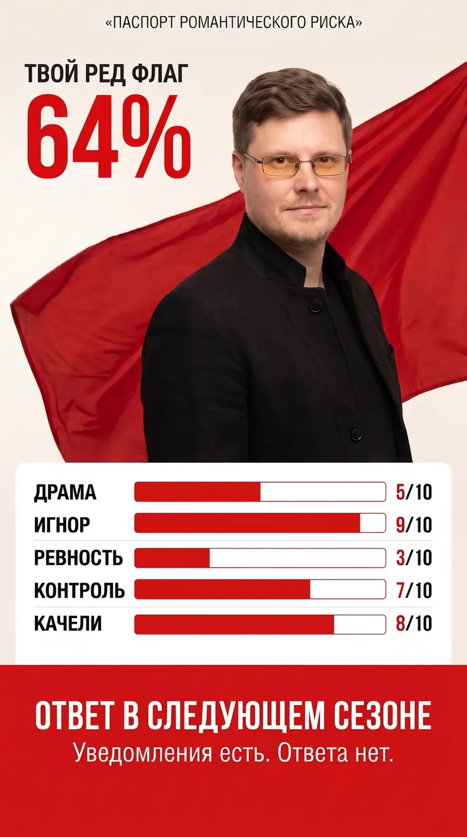 Пример результата: Какой ты ред флаг?